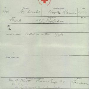 Soldier packet page