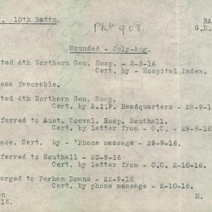 Soldier packet page