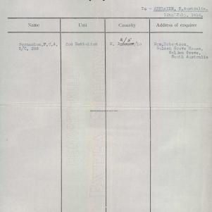 Soldier packet page