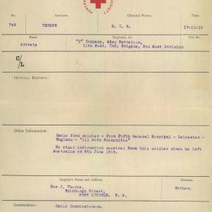 Soldier packet page