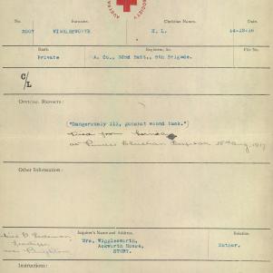 Soldier packet page
