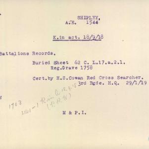 Soldier packet page