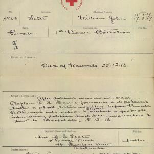 Soldier packet page