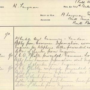 Soldier packet page