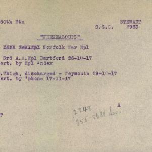 Soldier packet page