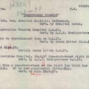 Soldier packet page