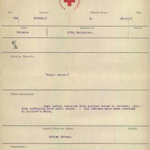 Soldier packet page