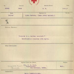 Soldier packet page