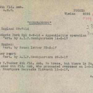 Soldier packet page