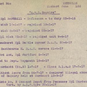 Soldier packet page