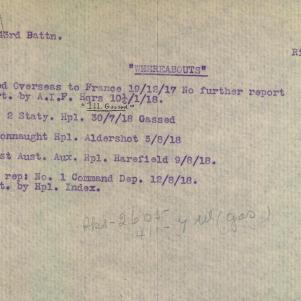 Soldier packet page