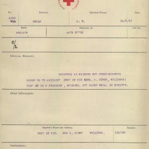 Soldier packet page