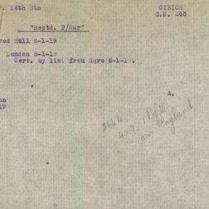 Soldier packet page