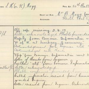 Soldier packet page