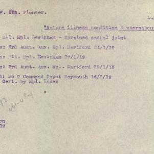 Soldier packet page