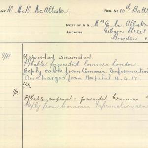 Soldier packet page