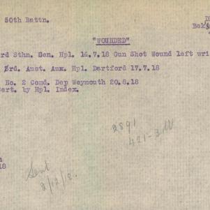 Soldier packet page