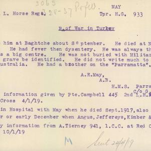 Soldier packet page