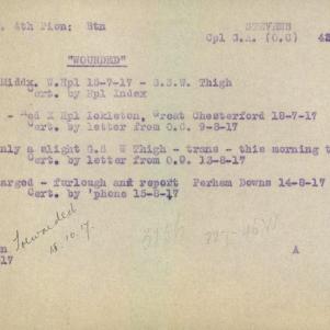 Soldier packet page