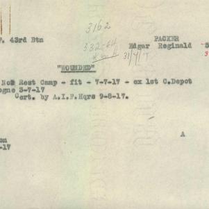 Soldier packet page