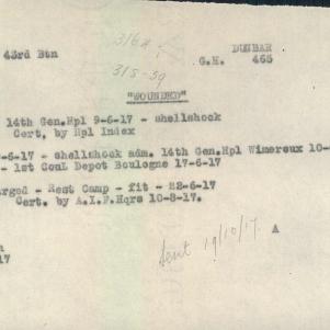 Soldier packet page