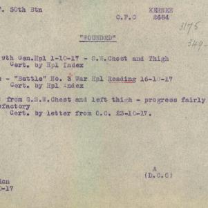 Soldier packet page