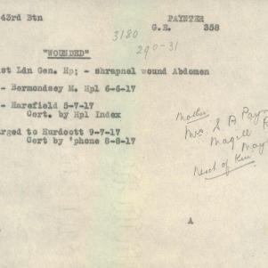 Soldier packet page