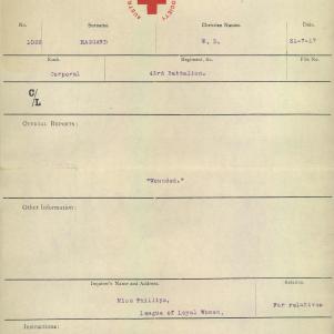 Soldier packet page