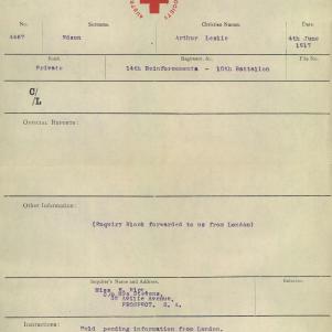 Soldier packet page