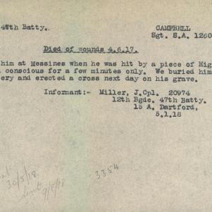 Soldier packet page