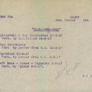 Soldier packet page