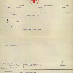 Soldier packet page
