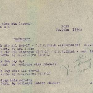 Soldier packet page