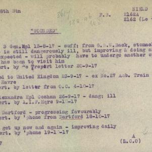 Soldier packet page