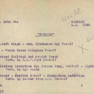Soldier packet page