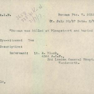 Soldier packet page