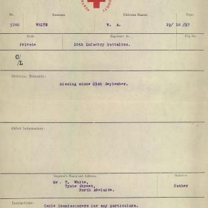 Soldier packet page