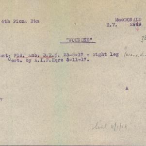 Soldier packet page