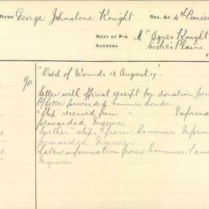 Soldier packet page
