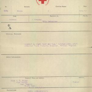 Soldier packet page