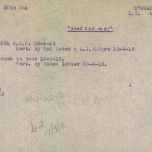Soldier packet page