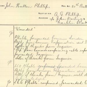 Soldier packet page