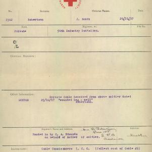 Soldier packet page