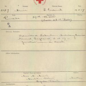 Soldier packet page