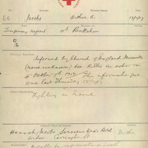 Soldier packet page