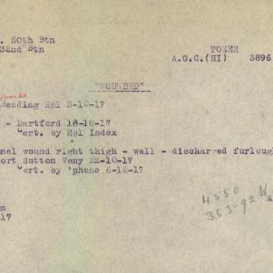 Soldier packet page