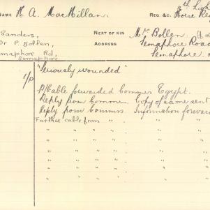 Soldier packet page