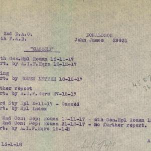 Soldier packet page