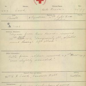 Soldier packet page