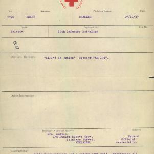 Soldier packet page